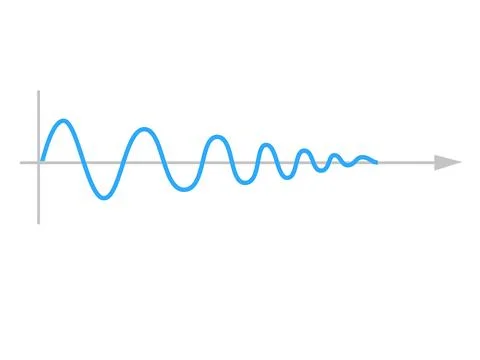 Sinusoid. sinusoidal wave Stock Illustration