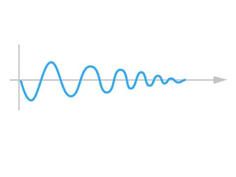 Sinusoid. sinusoidal wave Stock Illustration