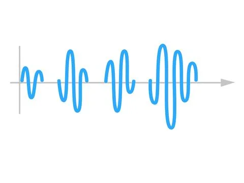 Sinusoid. sinusoidal wave. Stock Illustration