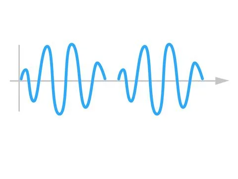Sinusoid. sinusoidal wave Stock Illustration
