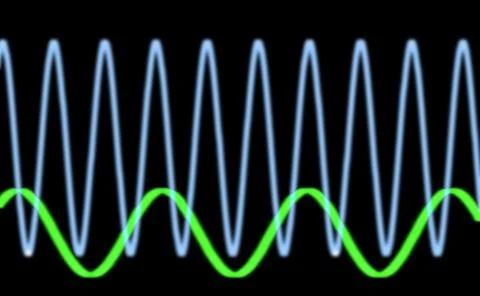 Sinusoidal waveform Stock Photos