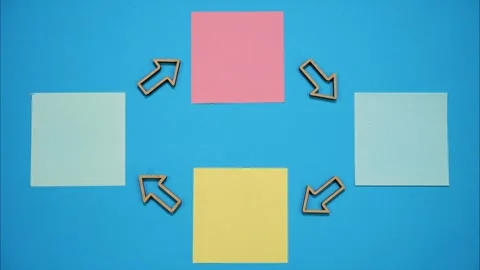 Сircular bundle of colored stickers indicated by arrows on blue background Video stock 315966242