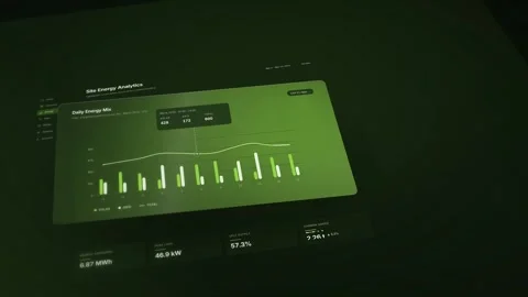 Site Energy Analytics Dashboard Green Data Visualization Interactive Graphs Stock Footage 343064410