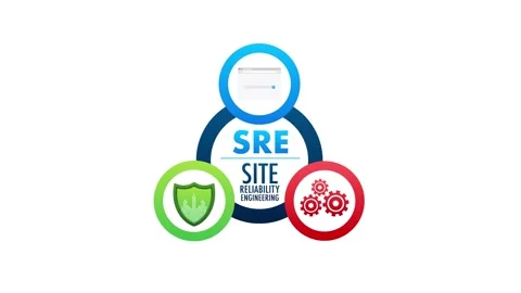 Site reliability engineering concept with green screen Stock Footage 312859148