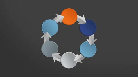 Six Circle arrow flow chart. presentation template.(included alpha) Stock Footage 59329277
