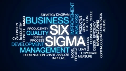 Six sigma animated word cloud, text design animation. Stock Footage 74728491