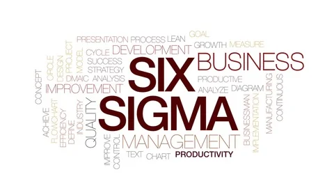 Six sigma animated word cloud, text design animation. Kinetic typography. Stock Footage 74826061