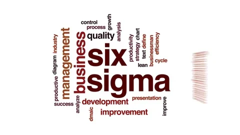 Six sigma animated word cloud, text design animation. Stock Footage 75066193
