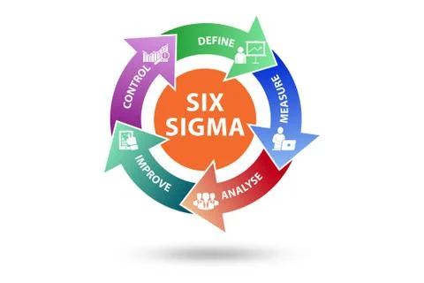 Six sigma illustration - lean management concept イラスト素材