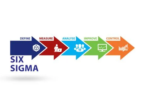 Six sigma illustration - lean management concept イラスト素材