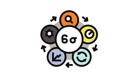Six sigma manufacturing engineer color icon animation Stock Footage 326106716