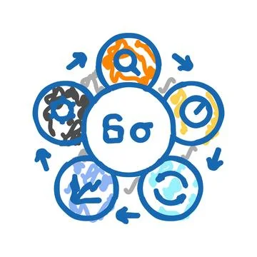 Six sigma manufacturing engineer icon doodle illustration イラスト素材