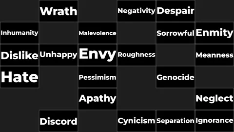 Six by Six Matrix Grid Featuring Many Words About War Negativity Hatred and Evil Stock Footage 309124212