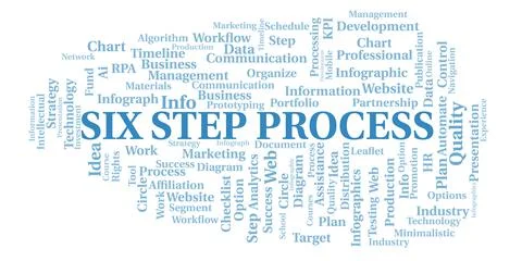 Six Step Process typography word cloud create with the text only. Stock Illustration
