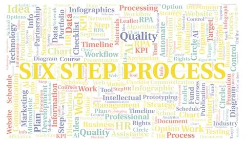 Six Step Process typography word cloud create with the text only. Stock Illustration