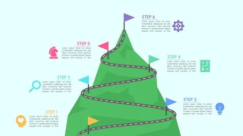 Six Steps Spiral Mountain Road to Success Infographic Stock Illustration