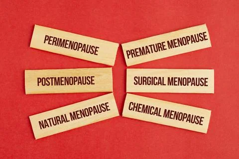 The six types of menopause are Perimenopause, Natural Menopause, Premature .. Stock Photos