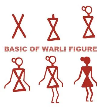 Sketch of Basic Warli Painting outline and silhouette editable illustration Stock Illustration