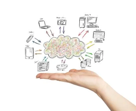 Sketch concept of a virtual cloud network Stock Photos