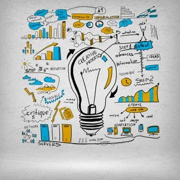 Sketch of some ideas Stock Illustration