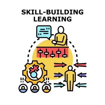 Skill building learning process concept developing abilities Stock Illustration