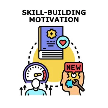 Skill building motivation learning process and development Stock Illustration