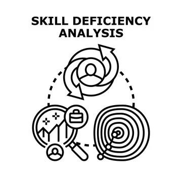 Skill deficiency analysis process vector concept Stock Illustration