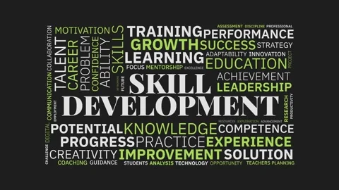 Skill Development Concept Typography Word Cloud with Business, Education, a.. Stockbeeldmateriaal 341737819