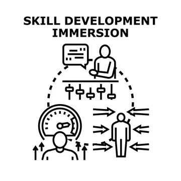 Skill development immersion enhancing learning experience concept Stock Illustration