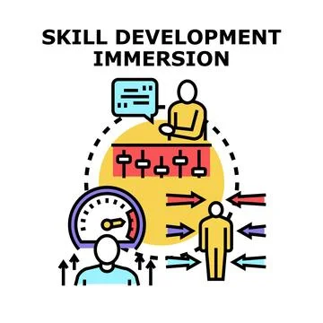 Skill development immersion enhancing learning experience concept Stock Illustration