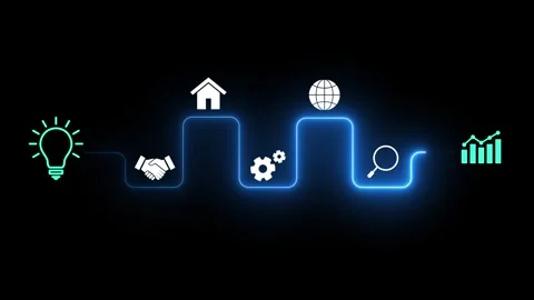 Skill development personalized e-learning concept animation Stock Footage 325391791