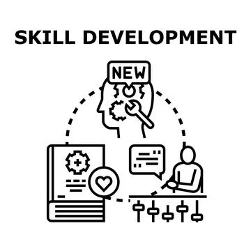 Skill development process vector concept illustration Stock Illustration