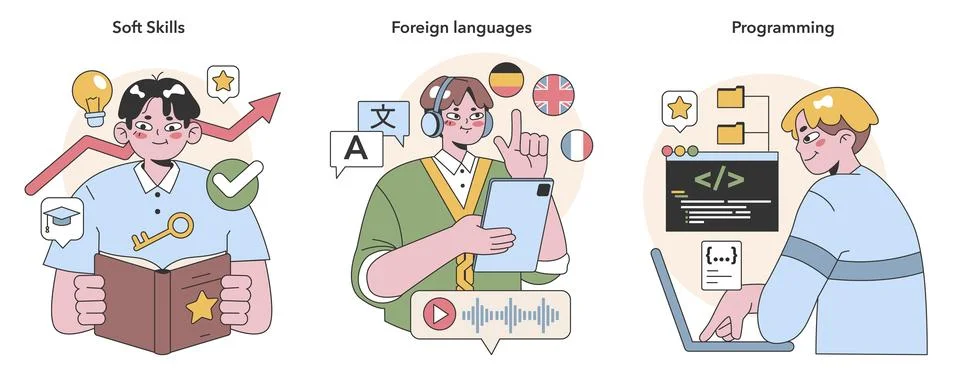 Skill development triptych. Flat vector illustration. Stock Illustration