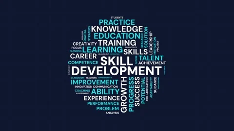 Skill Development Word Cloud Concept with Education, Training, and Learning.. Stockbeeldmateriaal 341737820