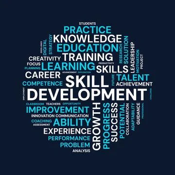 Skill Development Word Cloud Concept Graphic with Business Education and Tr.. 库存插图