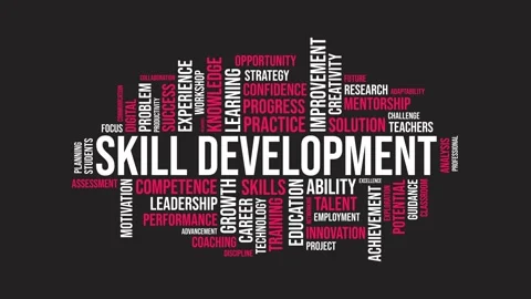 Skill Development Word Cloud Typography Concept on Dark Background Stockbeeldmateriaal 341737804