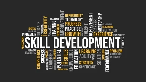 Skill Development Word Cloud Typography Animation on Dark Background Stockbeeldmateriaal 341737805