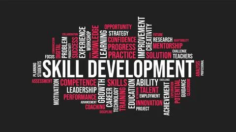 Skill Development Word Cloud Typography Concept Graphic Stock Illustration