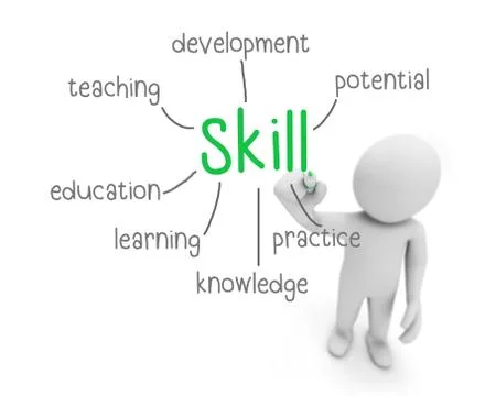 Skill Stock Illustration