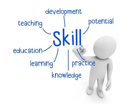 Skill Stock Illustration