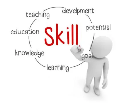 Skill Stock Illustration