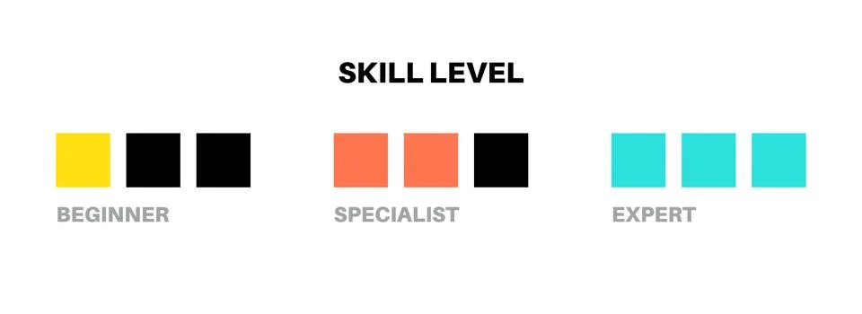 Skill level diagram Stock Illustration