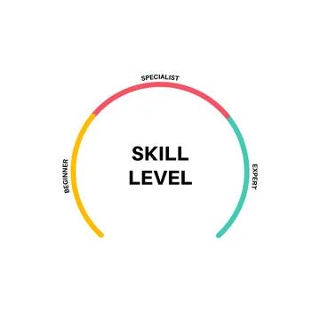 Skill level diagram Stock Illustration