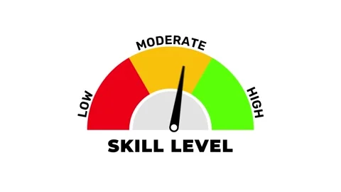 Skill Level Gauge Animation, Needle Moves to High, Moderate, and Low Video stock 320688169