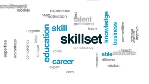 Skillset animated word cloud, text desig... | Stock Video | Pond5