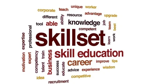 Skillset animated word cloud, text design animation. Stock Footage 75066203