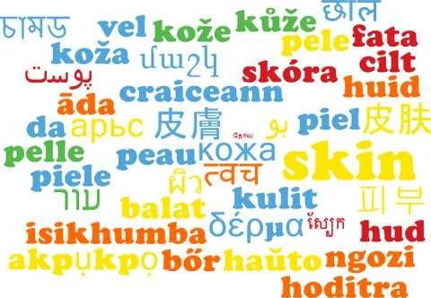 Skin multilanguage wordcloud background concept Illustrazione stock