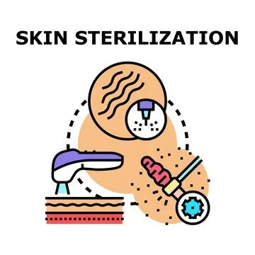 Skin sterilization process concept with cleansing and disinfection Stock Illustration