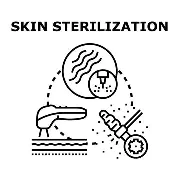 Skin sterilization process concept with cleansing and disinfection Stock Illustration