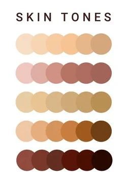 Skin tone color scale chart. Brown palette vector human skin infographic banner Stock Illustration